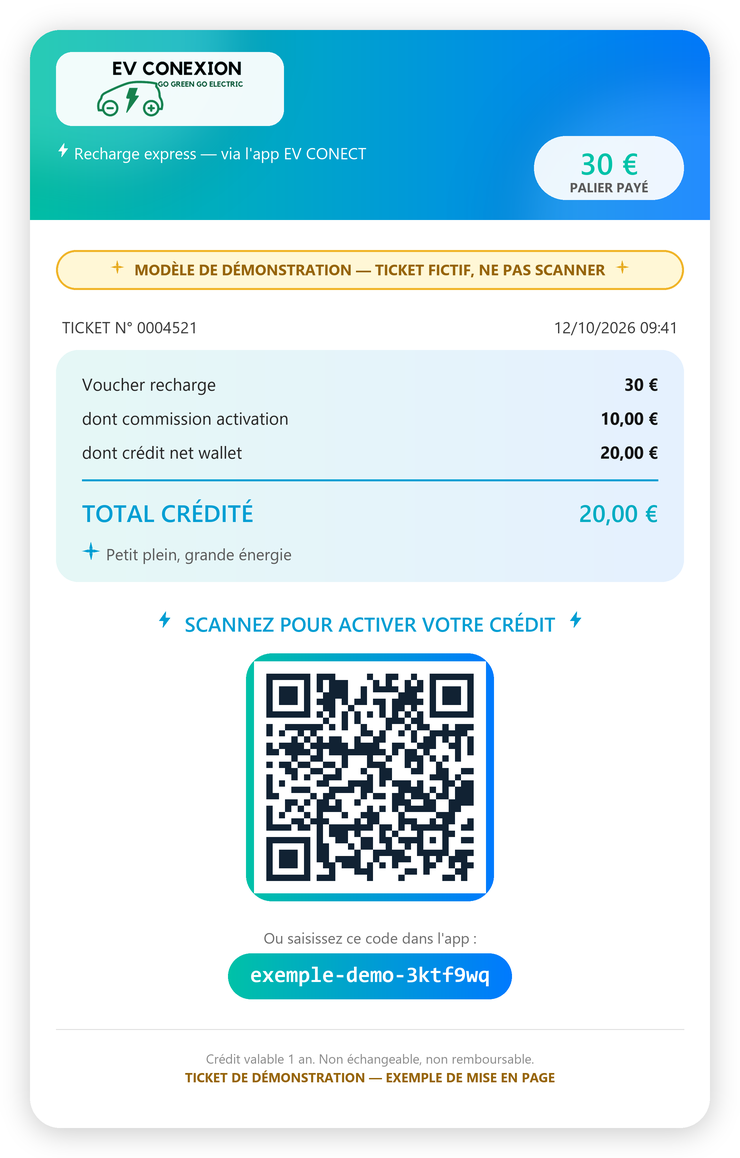 Voucher 30 €