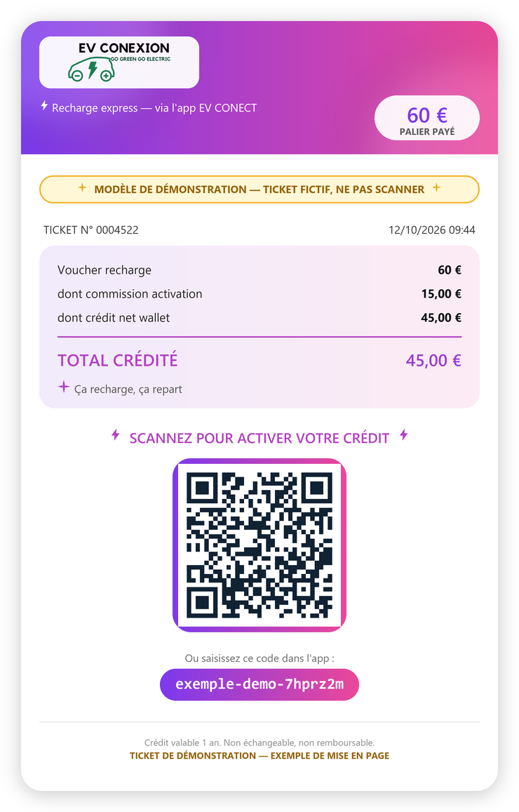 Voucher 60 €